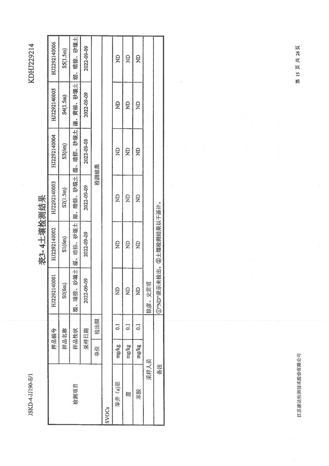 恒達科技泰興有限公司-地下水、土壤檢測報告(圖15)