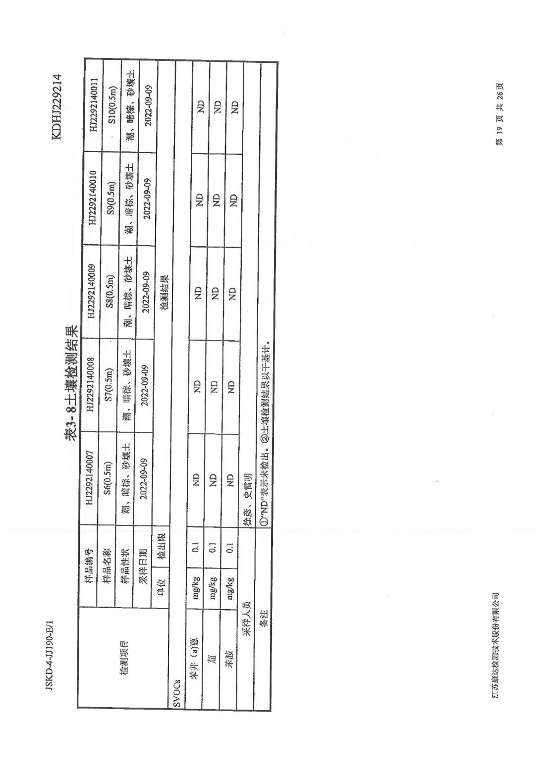 恒達科技泰興有限公司-地下水、土壤檢測報告(圖19)