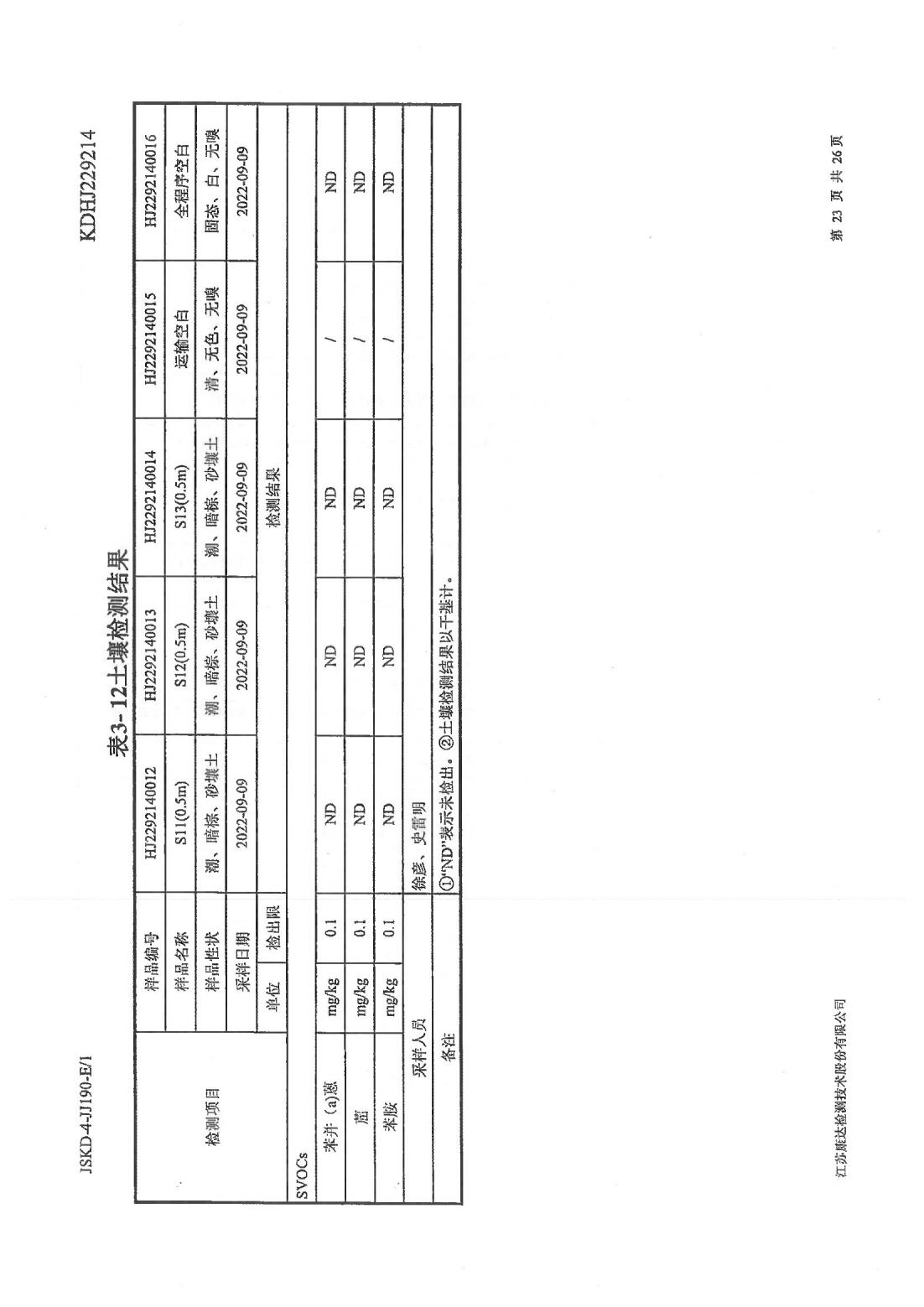 恒達科技泰興有限公司-地下水、土壤檢測報告(圖23)